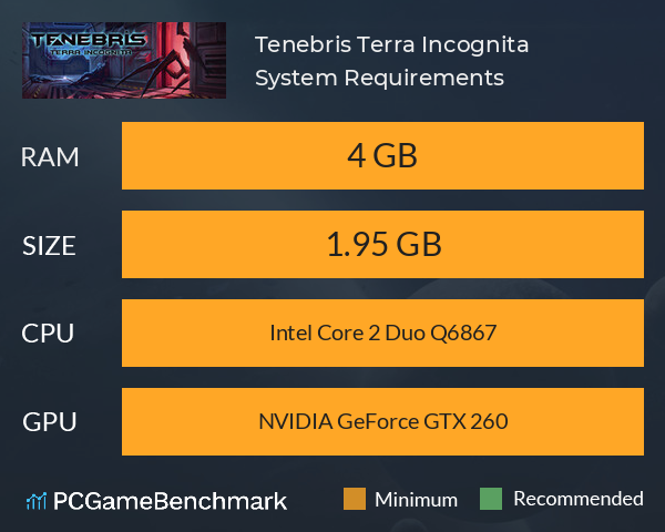 Tenebris: Terra Incognita System Requirements PC Graph - Can I Run Tenebris: Terra Incognita Tenebris: Terra Incognita System Requirements PC Graph - Can I Run Tenebris: Terra Incognita