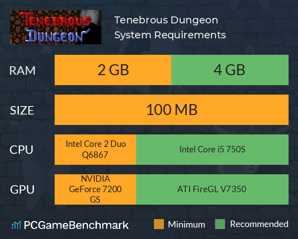 Tenebrous Dungeon System Requirements PC Graph - Can I Run Tenebrous Dungeon Tenebrous Dungeon System Requirements PC Graph - Can I Run Tenebrous Dungeon