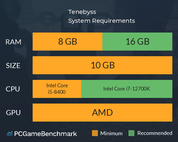 Tenebyss System Requirements PC Graph - Can I Run Tenebyss Tenebyss System Requirements PC Graph - Can I Run Tenebyss