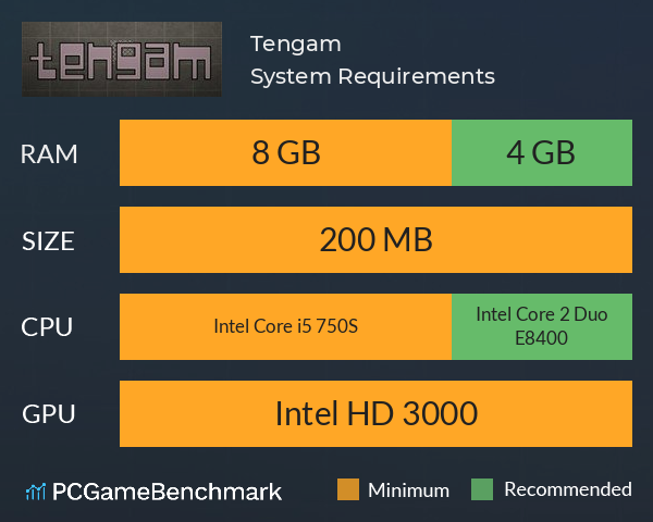 Tengam System Requirements PC Graph - Can I Run Tengam