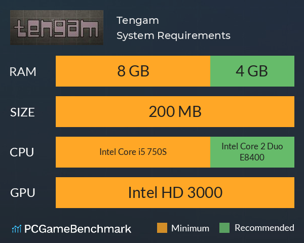 Tengam System Requirements PC Graph - Can I Run Tengam Tengam System Requirements PC Graph - Can I Run Tengam