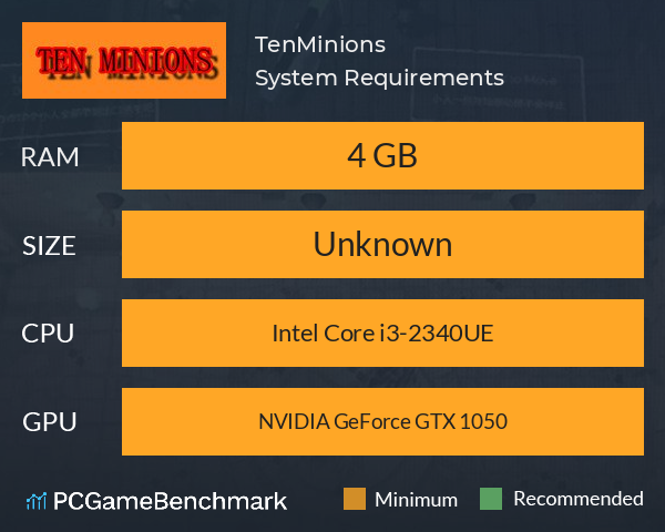 TenMinions System Requirements PC Graph - Can I Run TenMinions TenMinions System Requirements PC Graph - Can I Run TenMinions