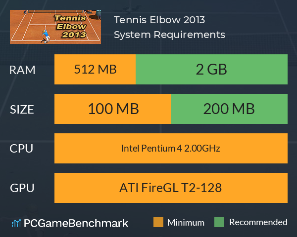 Tennis Elbow 2013 System Requirements PC Graph - Can I Run Tennis Elbow 2013
