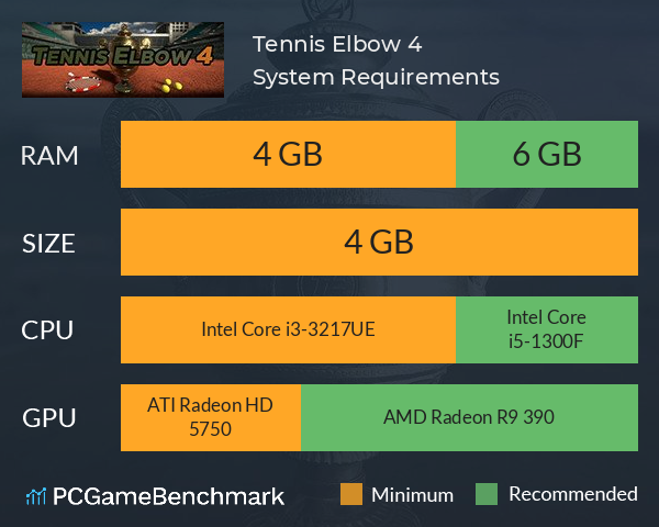 Tennis Elbow 4 System Requirements PC Graph - Can I Run Tennis Elbow 4