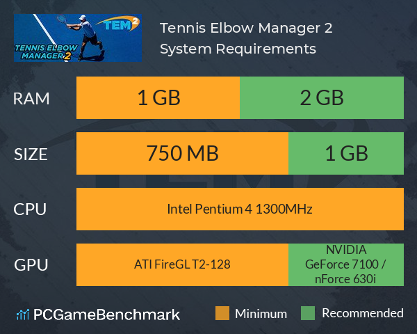 Tennis Elbow Manager 2 System Requirements PC Graph - Can I Run Tennis Elbow Manager 2