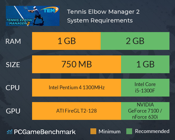 Tennis Elbow Manager 2 System Requirements PC Graph - Can I Run Tennis Elbow Manager 2