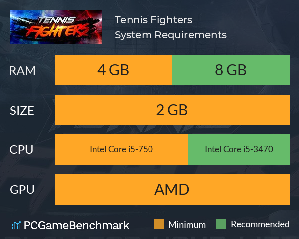 Tennis Fighters System Requirements PC Graph - Can I Run Tennis Fighters Tennis Fighters System Requirements PC Graph - Can I Run Tennis Fighters