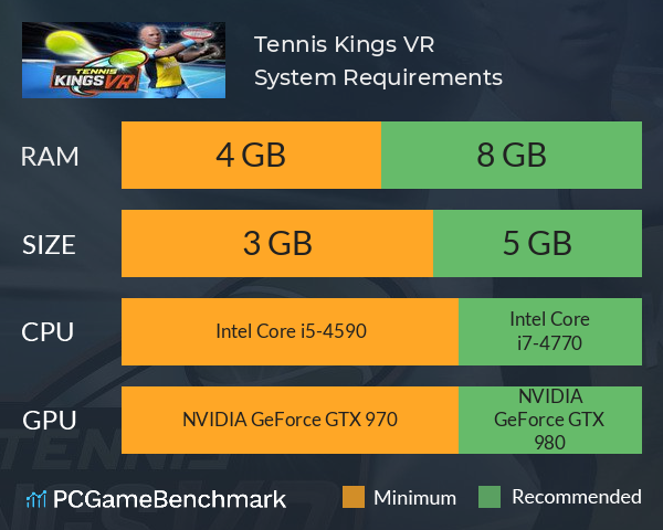 Tennis Kings VR System Requirements PC Graph - Can I Run Tennis Kings VR