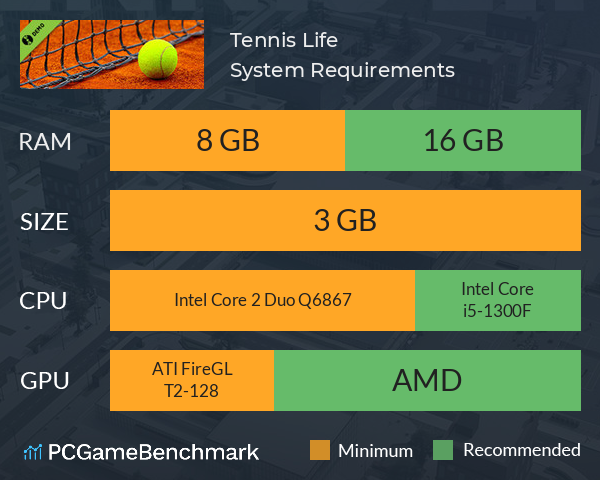 Tennis Life System Requirements PC Graph - Can I Run Tennis Life Tennis Life System Requirements PC Graph - Can I Run Tennis Life