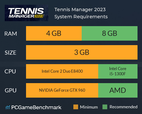 Tennis Manager 2023 System Requirements PC Graph - Can I Run Tennis Manager 2023