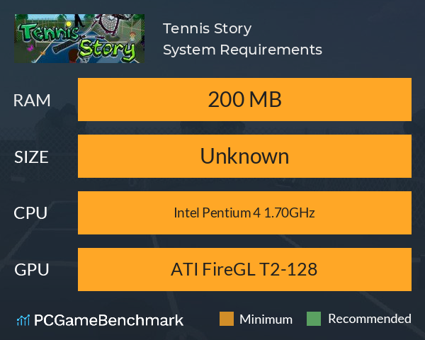 Tennis Story System Requirements PC Graph - Can I Run Tennis Story Tennis Story System Requirements PC Graph - Can I Run Tennis Story