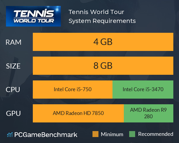 Tennis World Tour System Requirements PC Graph - Can I Run Tennis World Tour