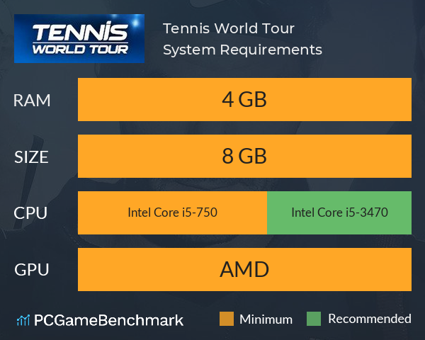 Tennis World Tour System Requirements PC Graph - Can I Run Tennis World Tour