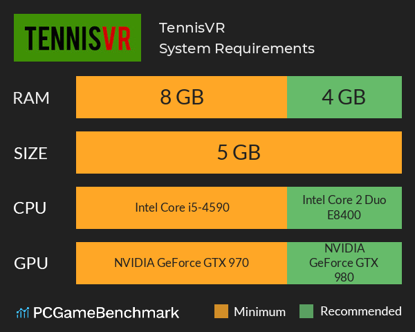 TennisVR System Requirements PC Graph - Can I Run TennisVR