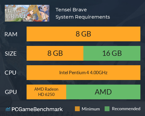 Tensei Brave System Requirements PC Graph - Can I Run Tensei Brave