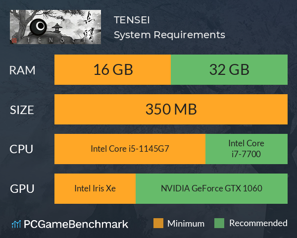 TENSEI System Requirements PC Graph - Can I Run TENSEI