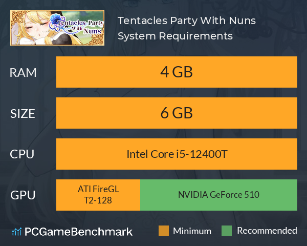 Tentacles Party With Nuns System Requirements PC Graph - Can I Run Tentacles Party With Nuns