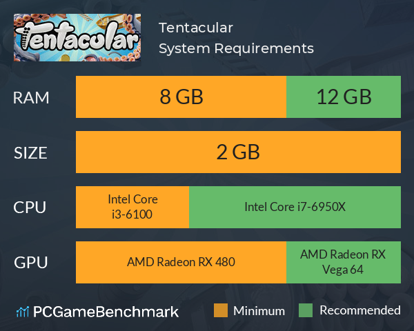 Tentacular System Requirements PC Graph - Can I Run Tentacular Tentacular System Requirements PC Graph - Can I Run Tentacular