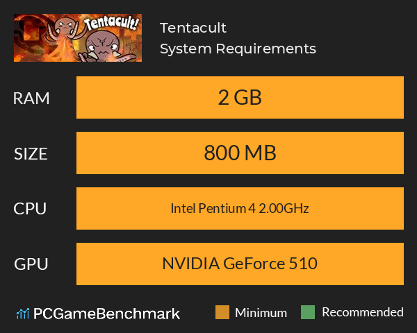 Tentacult! System Requirements PC Graph - Can I Run Tentacult! Tentacult! System Requirements PC Graph - Can I Run Tentacult!