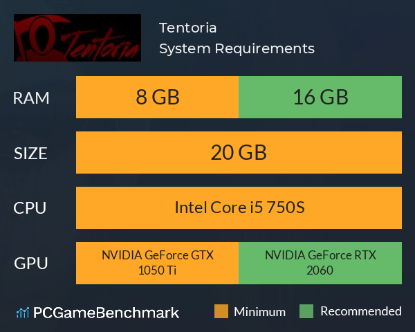 Tentoria System Requirements PC Graph - Can I Run Tentoria Tentoria System Requirements PC Graph - Can I Run Tentoria