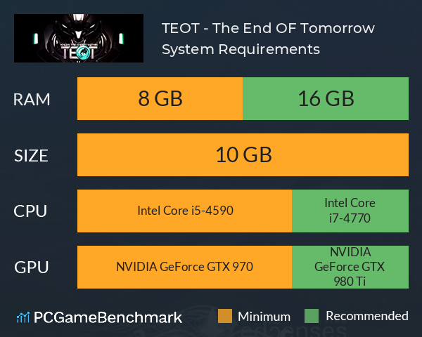 TEOT - The End OF Tomorrow System Requirements PC Graph - Can I Run TEOT - The End OF Tomorrow TEOT - The End OF Tomorrow System Requirements PC Graph - Can I Run TEOT - The End OF Tomorrow
