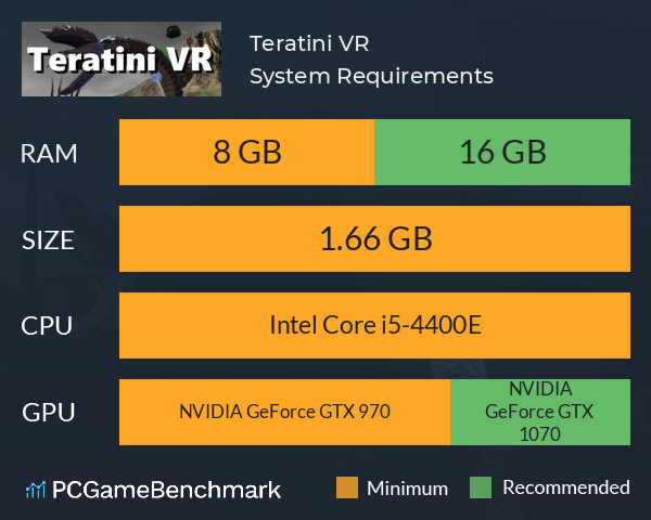 Teratini VR System Requirements PC Graph - Can I Run Teratini VR