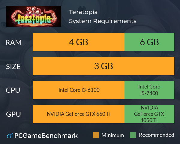 Teratopia System Requirements PC Graph - Can I Run Teratopia