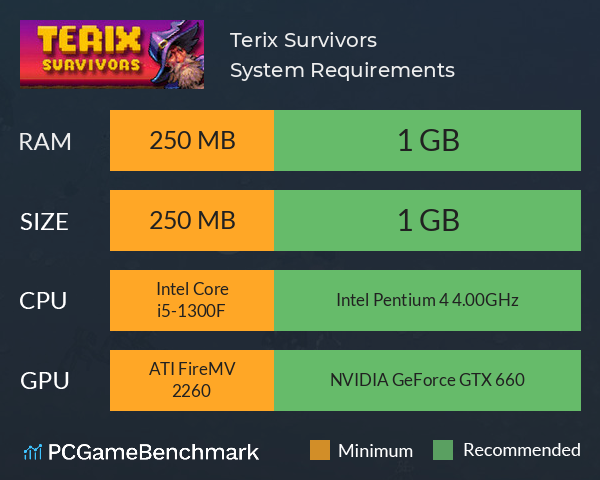 Terix Survivors System Requirements PC Graph - Can I Run Terix Survivors Terix Survivors System Requirements PC Graph - Can I Run Terix Survivors