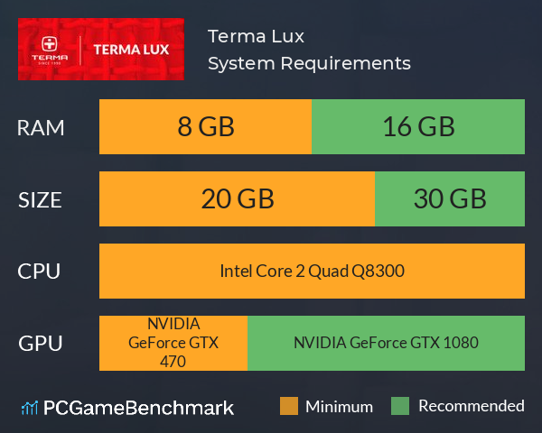 Terma Lux System Requirements PC Graph - Can I Run Terma Lux Terma Lux System Requirements PC Graph - Can I Run Terma Lux