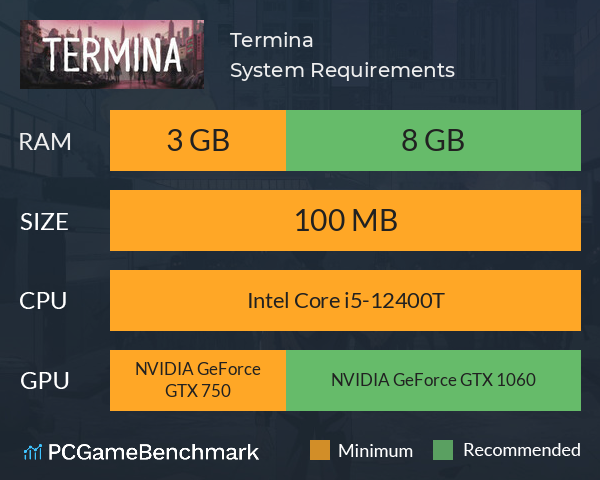 Termina System Requirements PC Graph - Can I Run Termina Termina System Requirements PC Graph - Can I Run Termina