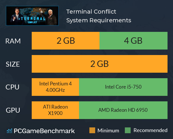 Terminal Conflict System Requirements PC Graph - Can I Run Terminal Conflict