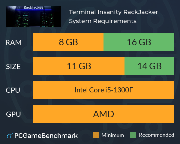 Terminal Insanity: RackJacker System Requirements PC Graph - Can I Run Terminal Insanity: RackJacker Terminal Insanity: RackJacker System Requirements PC Graph - Can I Run Terminal Insanity: RackJacker