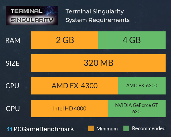 Terminal Singularity System Requirements PC Graph - Can I Run Terminal Singularity Terminal Singularity System Requirements PC Graph - Can I Run Terminal Singularity