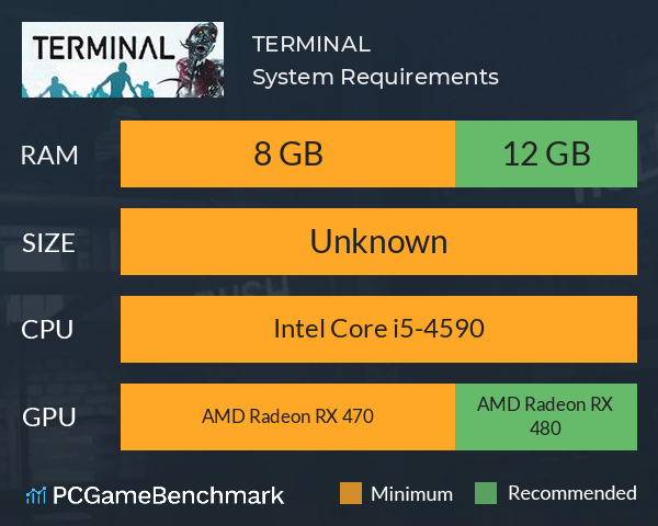 TERMINAL System Requirements PC Graph - Can I Run TERMINAL TERMINAL System Requirements PC Graph - Can I Run TERMINAL