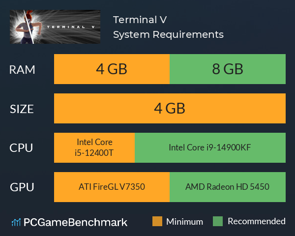 Terminal V System Requirements PC Graph - Can I Run Terminal V Terminal V System Requirements PC Graph - Can I Run Terminal V