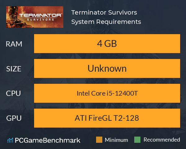 Terminator: Survivors System Requirements PC Graph - Can I Run Terminator: Survivors