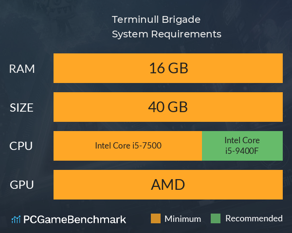 Terminull Brigade™ System Requirements PC Graph - Can I Run Terminull Brigade™ Terminull Brigade™ System Requirements PC Graph - Can I Run Terminull Brigade™