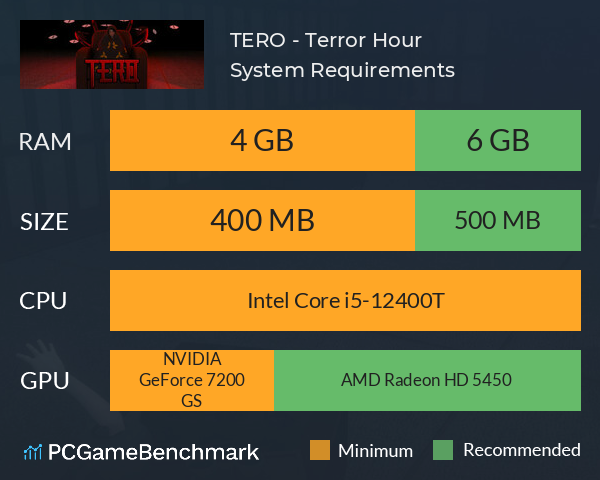 TERO - Terror Hour System Requirements PC Graph - Can I Run TERO - Terror Hour TERO - Terror Hour System Requirements PC Graph - Can I Run TERO - Terror Hour