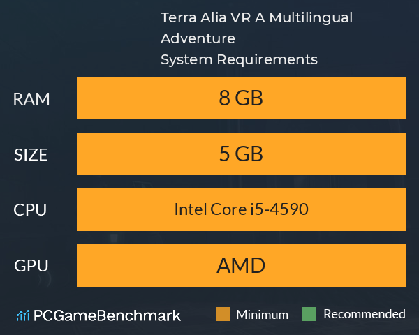 Terra Alia VR: A Multilingual Adventure System Requirements PC Graph - Can I Run Terra Alia VR: A Multilingual Adventure Terra Alia VR: A Multilingual Adventure System Requirements PC Graph - Can I Run Terra Alia VR: A Multilingual Adventure