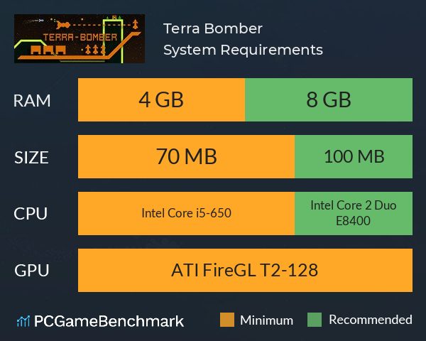 Terra Bomber System Requirements PC Graph - Can I Run Terra Bomber