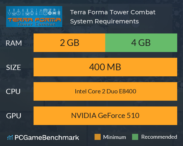 Terra Forma: Tower Combat System Requirements PC Graph - Can I Run Terra Forma: Tower Combat Terra Forma: Tower Combat System Requirements PC Graph - Can I Run Terra Forma: Tower Combat