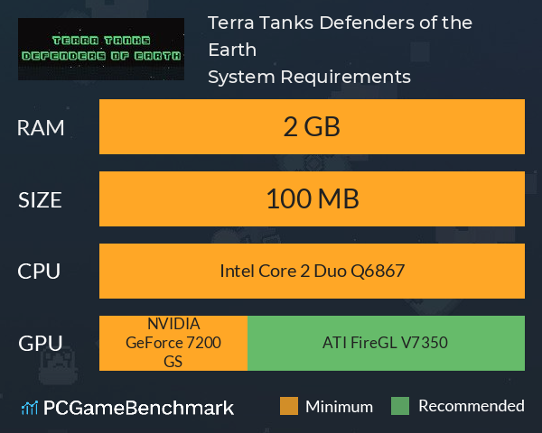 Terra Tanks: Defenders of the Earth System Requirements PC Graph - Can I Run Terra Tanks: Defenders of the Earth Terra Tanks: Defenders of the Earth System Requirements PC Graph - Can I Run Terra Tanks: Defenders of the Earth