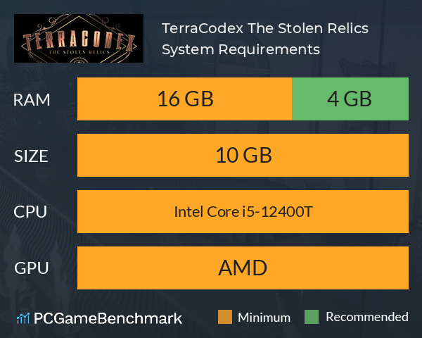 TerraCodex: The Stolen Relics System Requirements PC Graph - Can I Run TerraCodex: The Stolen Relics TerraCodex: The Stolen Relics System Requirements PC Graph - Can I Run TerraCodex: The Stolen Relics