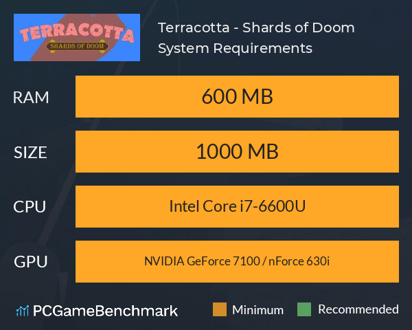 Terracotta - Shards of Doom System Requirements PC Graph - Can I Run Terracotta - Shards of Doom Terracotta - Shards of Doom System Requirements PC Graph - Can I Run Terracotta - Shards of Doom