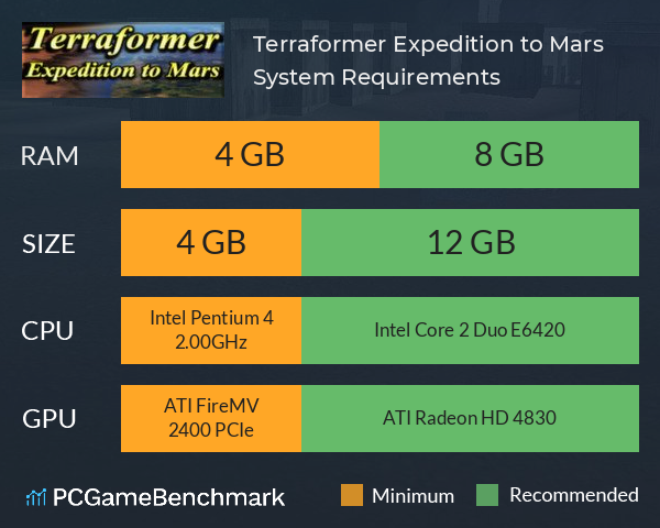 Terraformer Expedition to Mars System Requirements PC Graph - Can I Run Terraformer Expedition to Mars Terraformer Expedition to Mars System Requirements PC Graph - Can I Run Terraformer Expedition to Mars