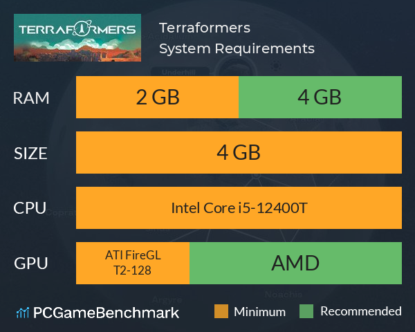 Terraformers System Requirements PC Graph - Can I Run Terraformers