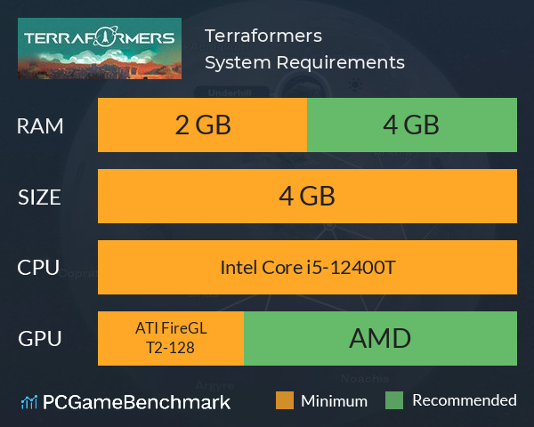 Terraformers System Requirements PC Graph - Can I Run Terraformers Terraformers System Requirements PC Graph - Can I Run Terraformers