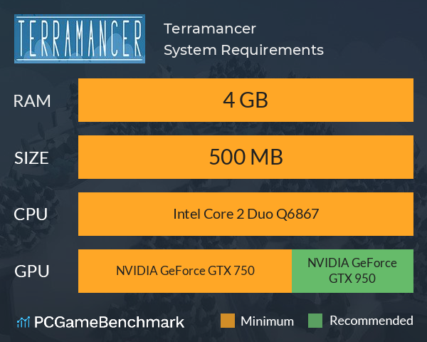 Terramancer System Requirements PC Graph - Can I Run Terramancer Terramancer System Requirements PC Graph - Can I Run Terramancer