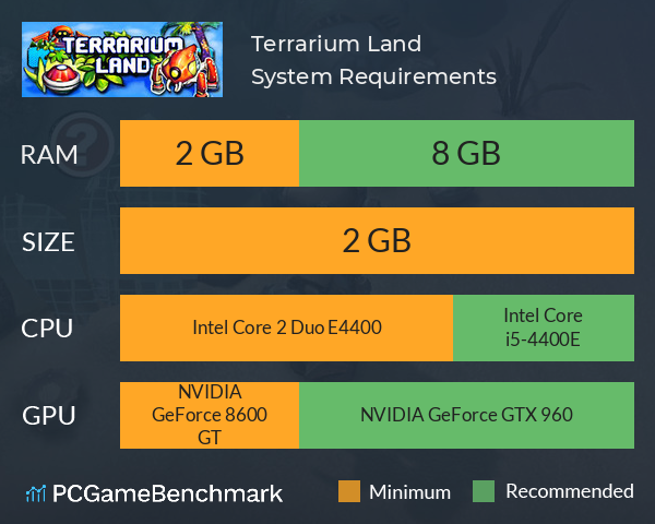 Terrarium Land System Requirements PC Graph - Can I Run Terrarium Land Terrarium Land System Requirements PC Graph - Can I Run Terrarium Land