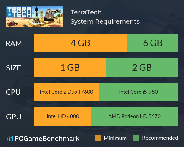 terratech free pc terratech free pc